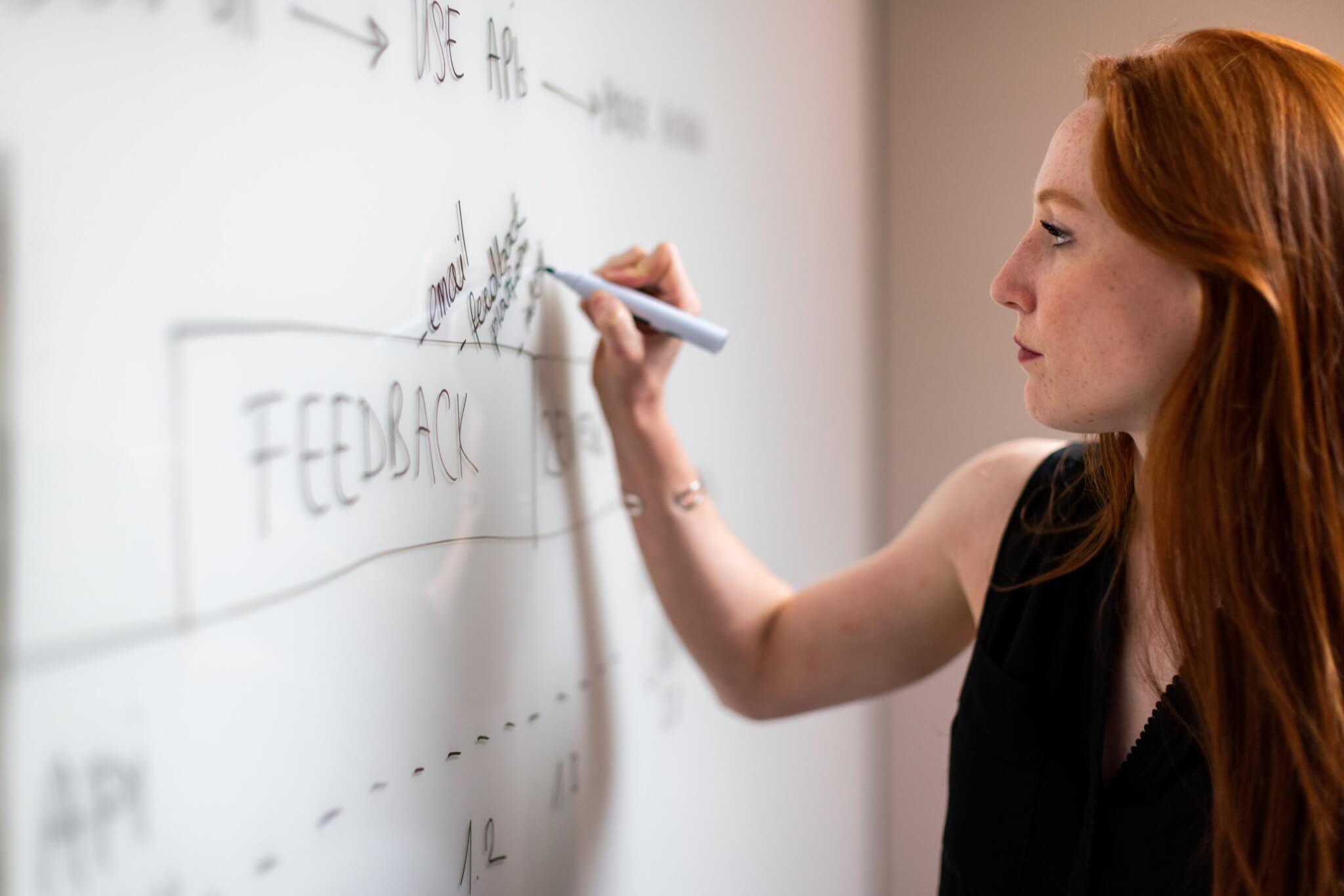 Femme Tableau Travail Ecriture